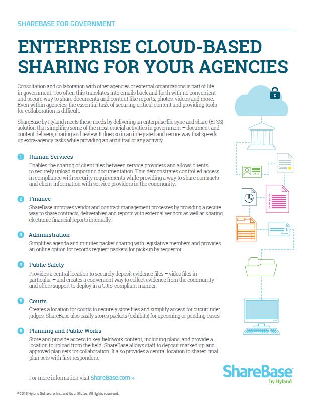 ShareBase, Government, Kyocera, Software, Document Management, Middle Georgia Business Products