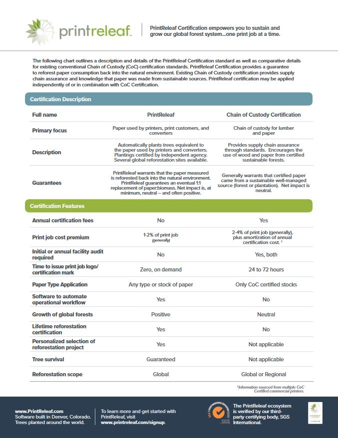 Printrelaf Vs Chain Of Custody Standards Cover, PrintReleaf, Middle Georgia Business Products